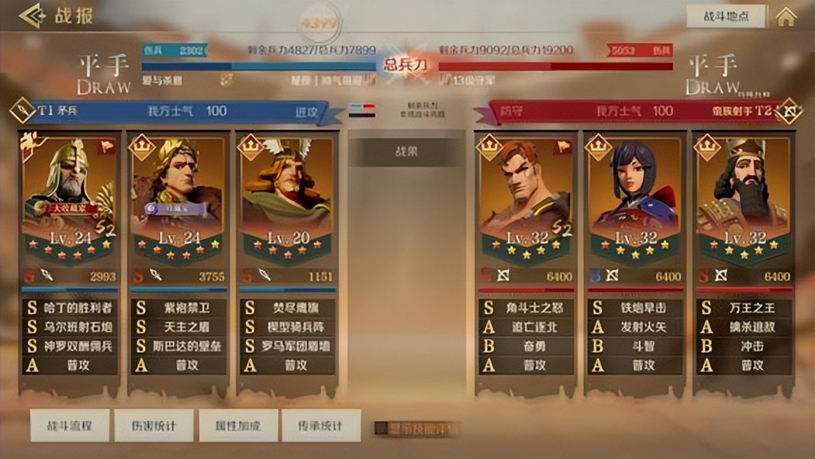 《火星兵法·开荒篇》之S3一组全服前十套首通汇总