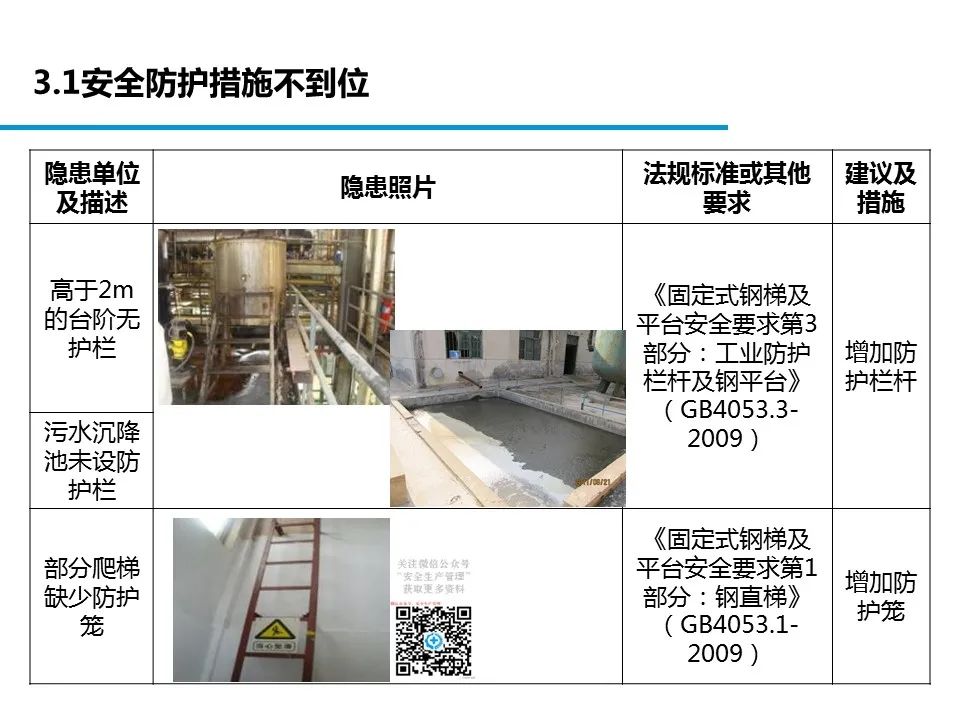 什么是危险源、风险、隐患、事故隐患？一文读懂！