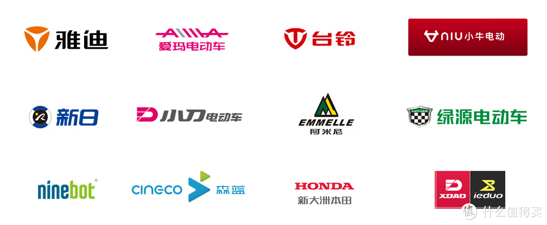 如何选购电动自行车？这15款覆盖千元到万元，最多能跑110km