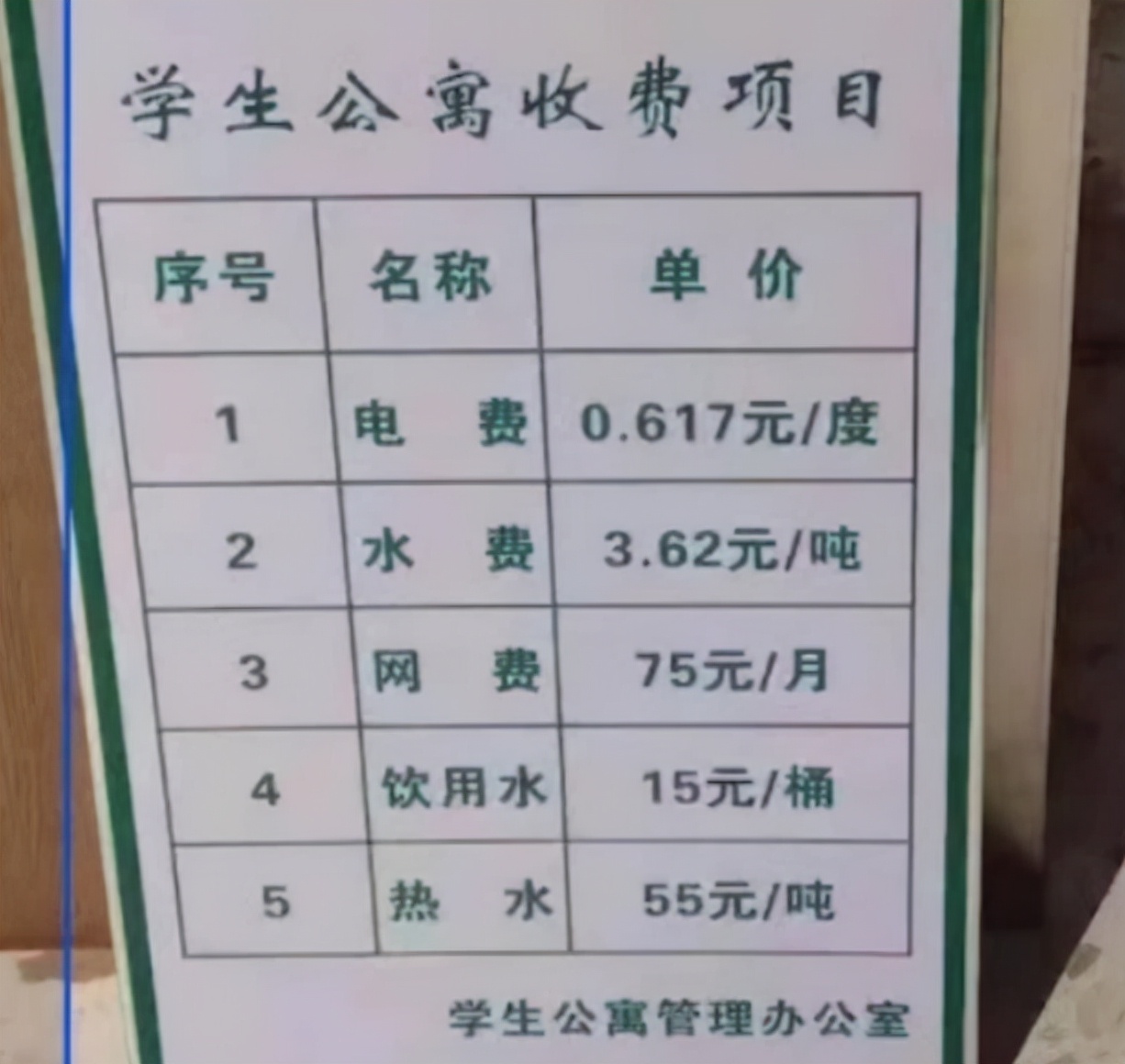 学生爆料宿舍热水55元一吨，校方4字回应引争议，理科生列出数字