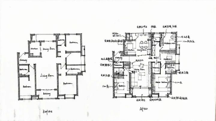 双储物间，入住一年整洁如新的秘诀 | 居住设计