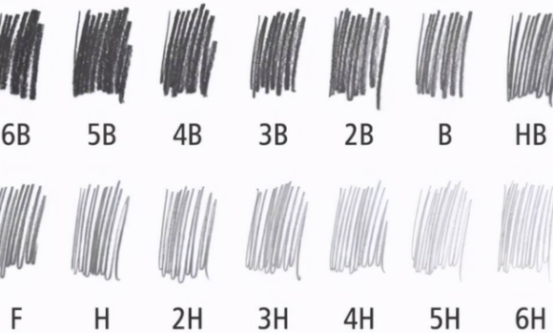 高考答题卡为何必须用2B铅笔涂呢？扫描后的试卷一对比，差距鲜明