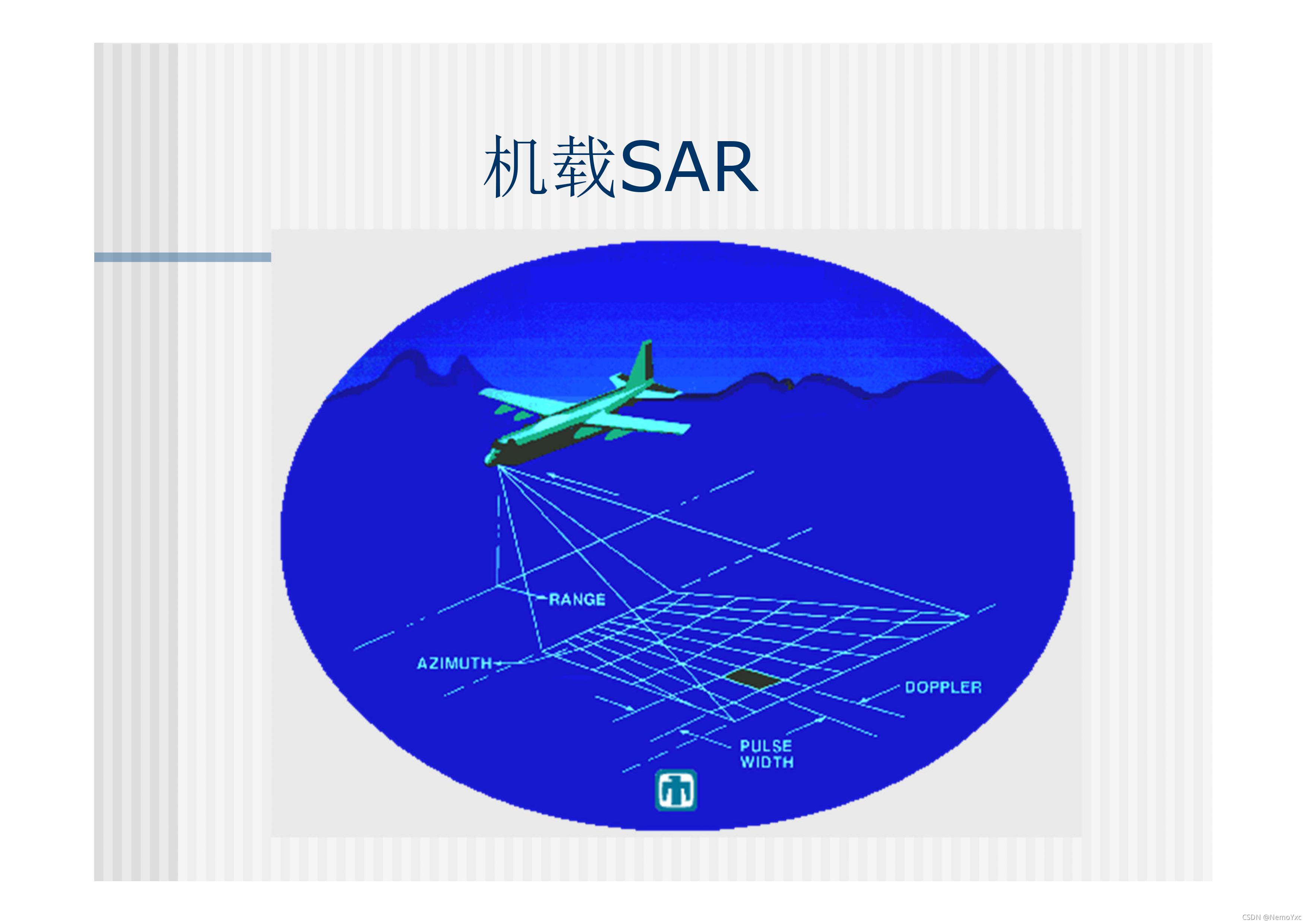 合成孔径雷达究竟是何方神圣?为何能透过云雾成像?