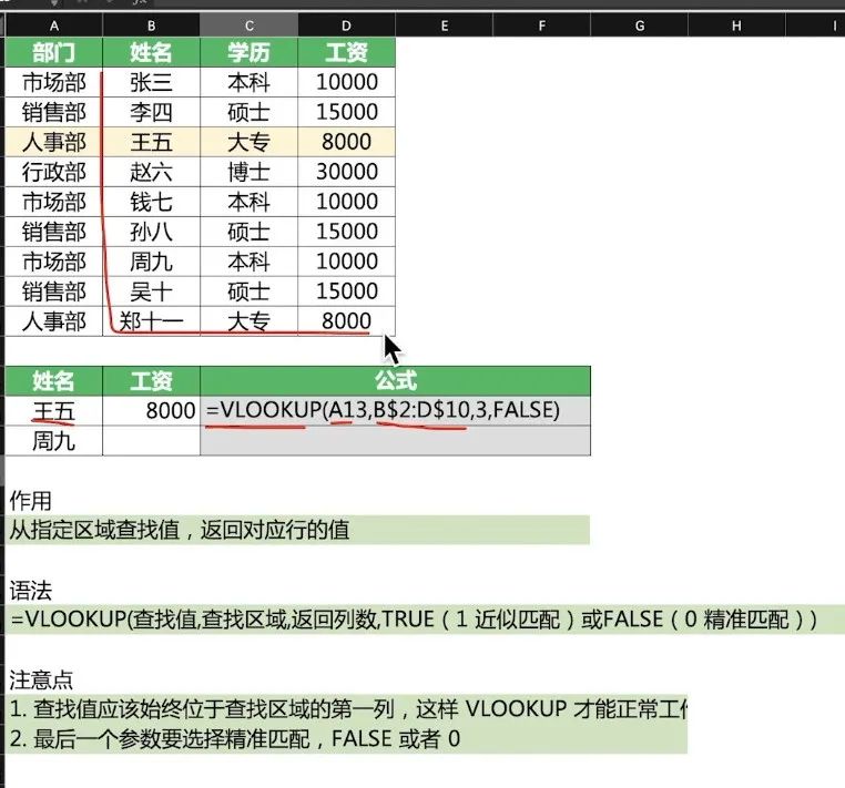 收藏 | VLOOKUP函数的这些妙用你都知道吗？