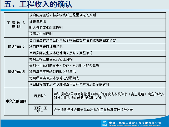 发现广东31岁成本会计，做的成本核算流程那叫一个详细，值得收藏