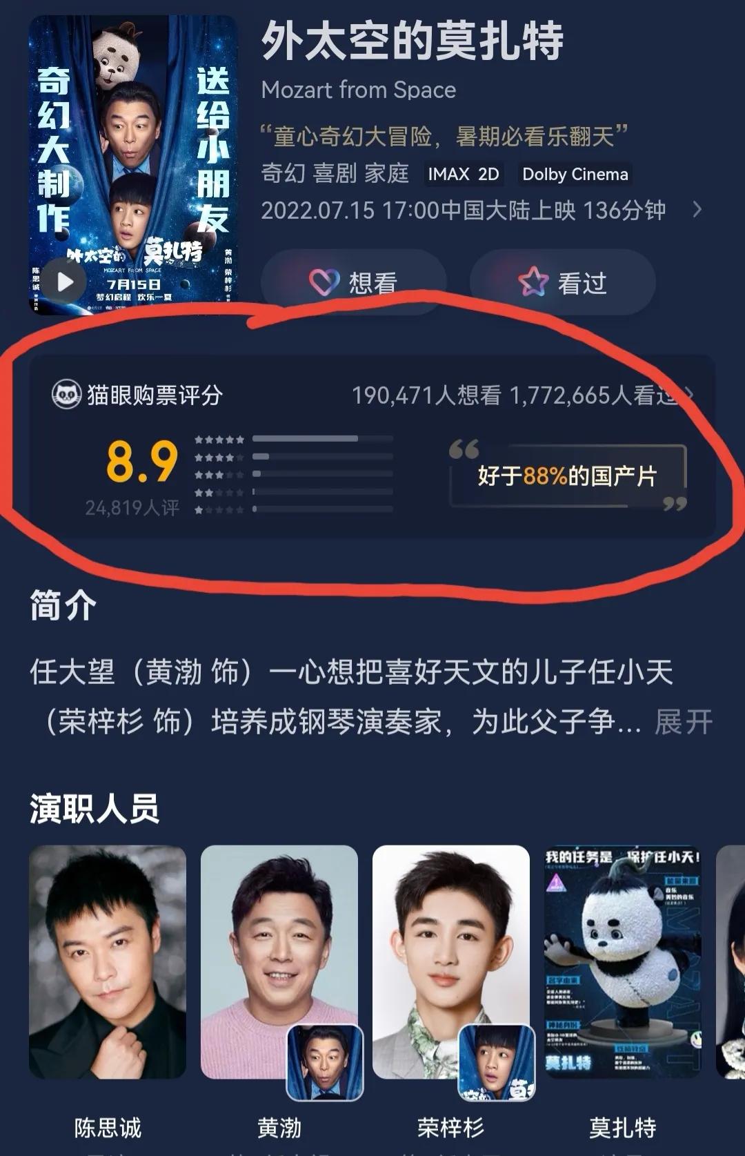 热映的《外太空的莫扎特》清一色的差评，超乎想象