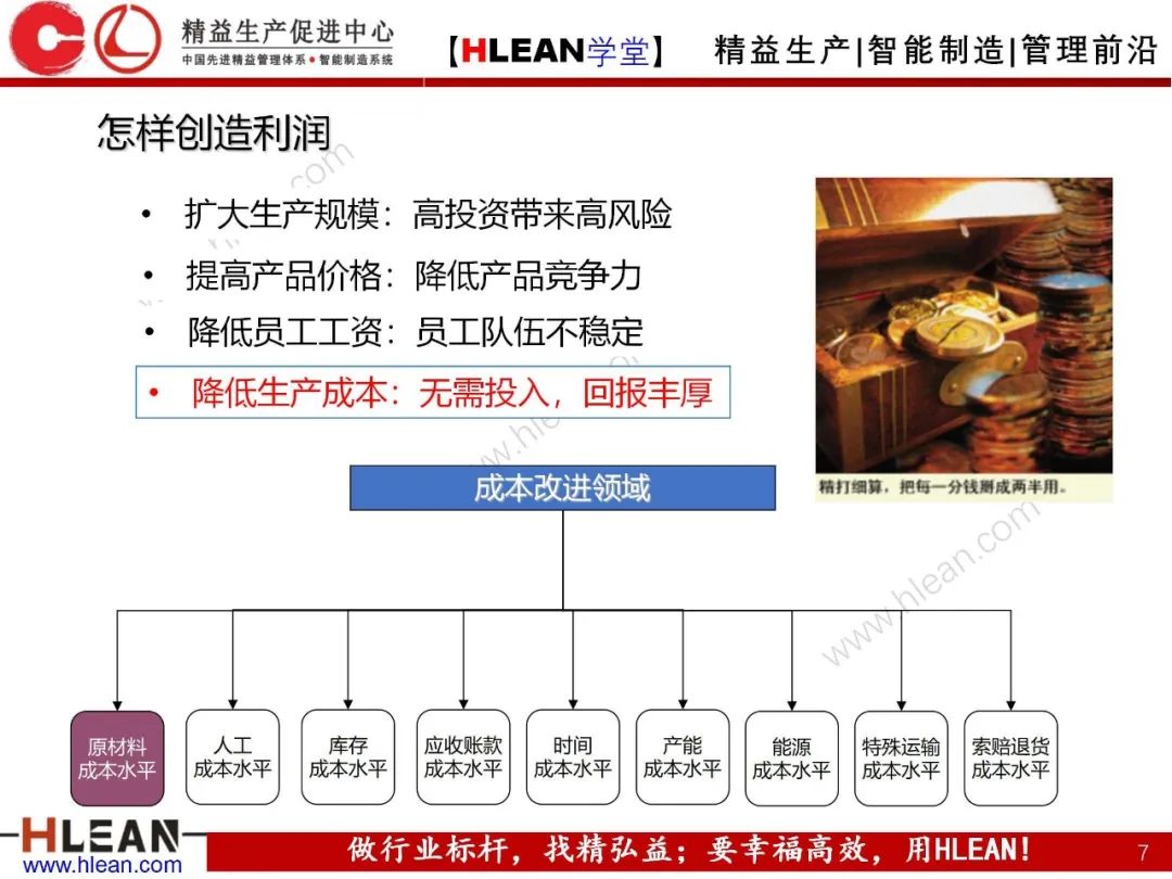 如何有效降低工廠成本