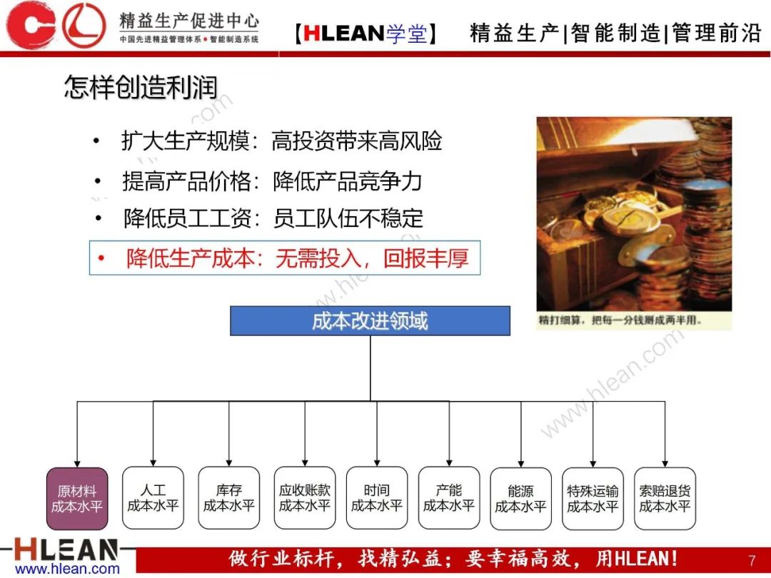 如何有效降低工厂成本