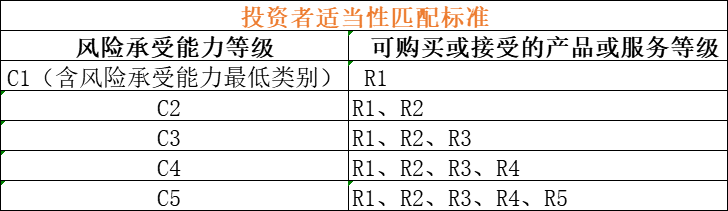 焦炭期货篇｜品种手册交易必看