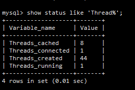 MySQL數據庫監控