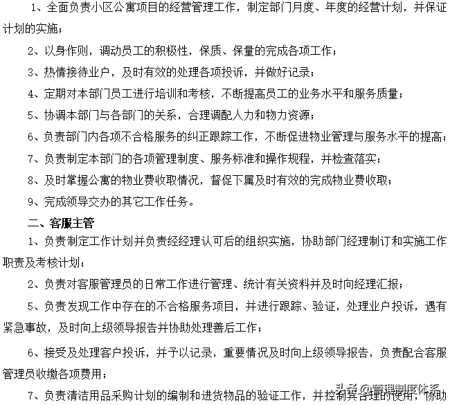 物业管理公司全套制度（181页）