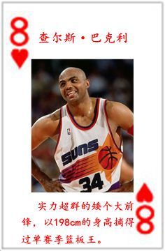 nba有哪些球星呢(NBA历史五十四大球星排行榜)