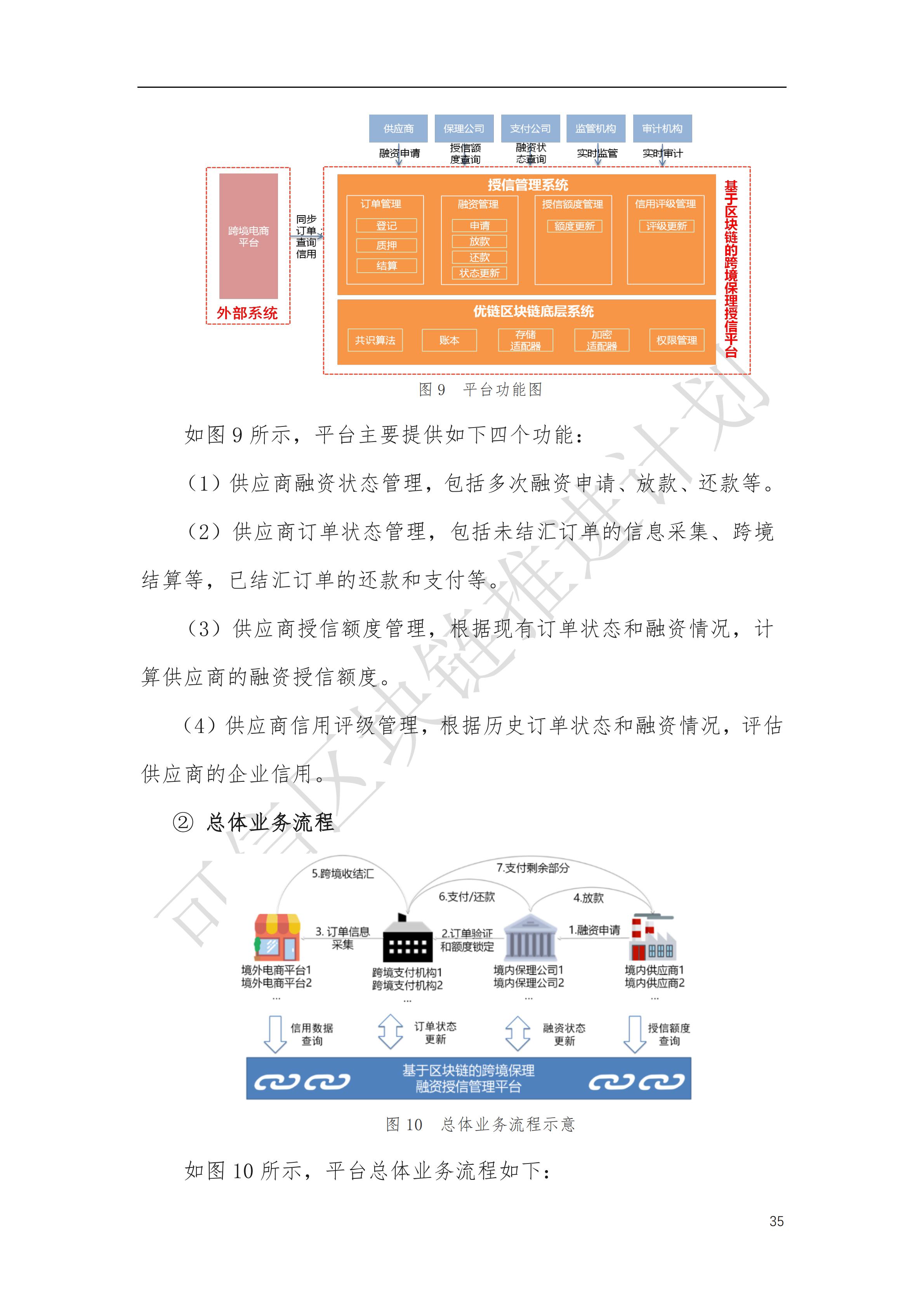 可信区块链推进计划：区块链与供应链金融白皮书（1.0版）定稿版