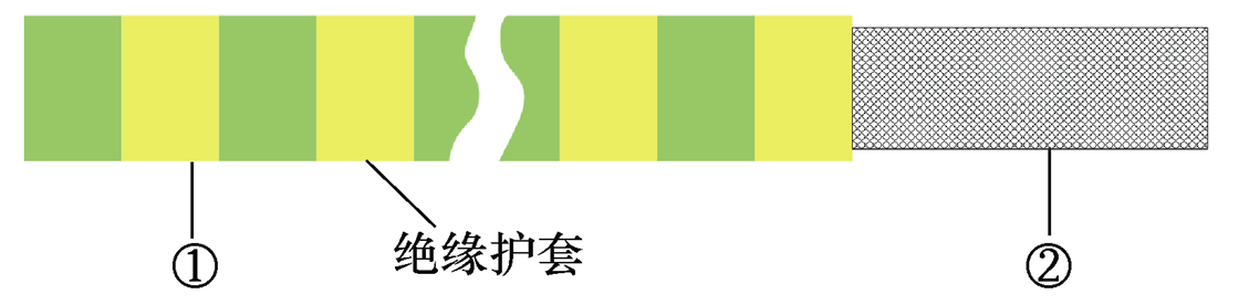 石墨基柔性接地裝置在輸電線路中的適用性研究