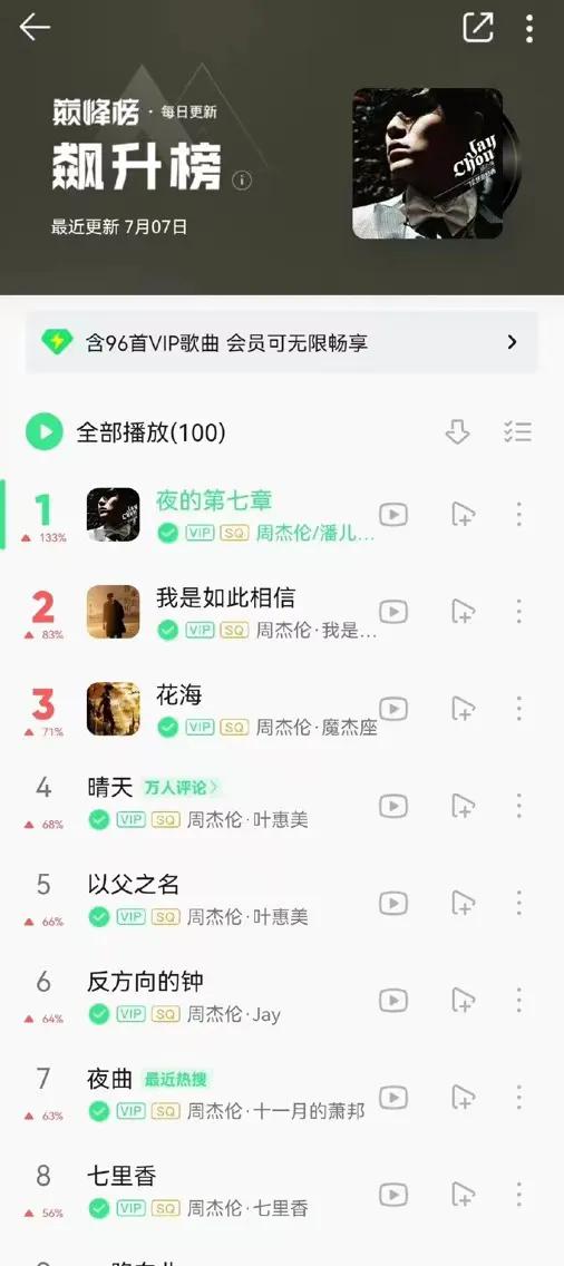 如果周杰伦、朱兴东同台演出，谁才是深情王子