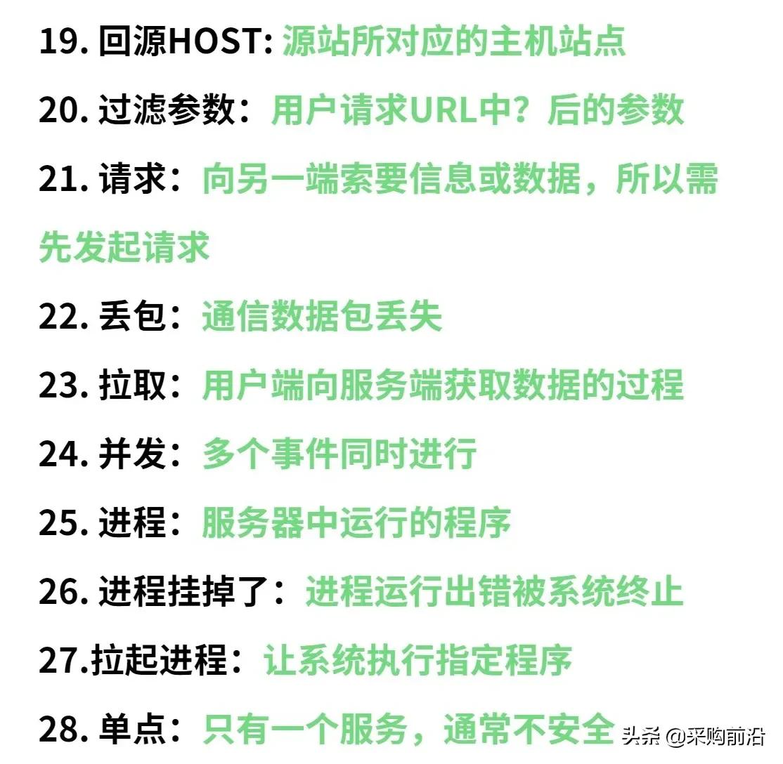 產(chǎn)品經(jīng)理必懂的技術(shù)術(shù)語