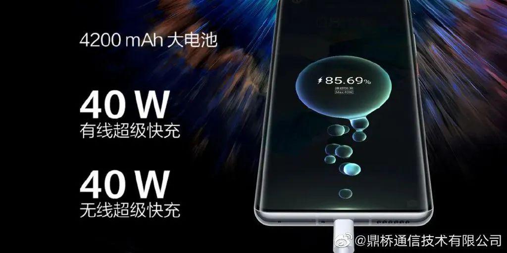 三星Galaxy Z Fold4渲染图曝光；鼎桥“Mate 40”手机发布