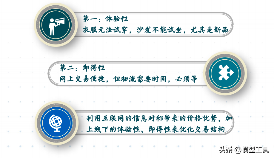 五大底层逻辑，让你看清商业的本质