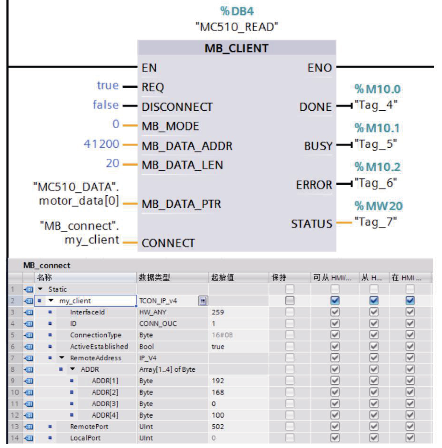 選煤廠低壓配電管理系統的設計與實現