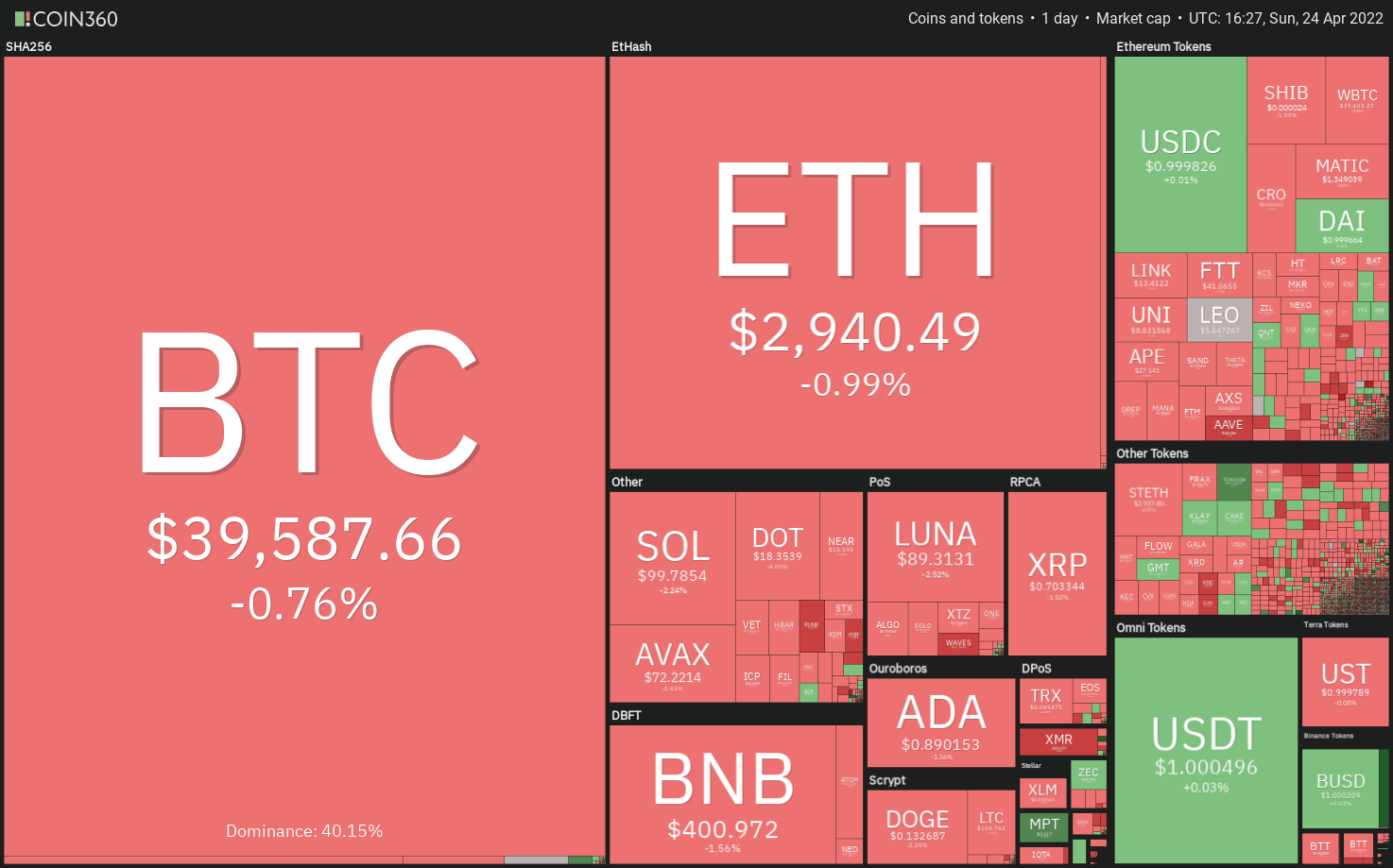 本周值得<p data-track=