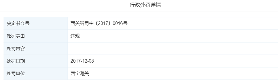 莱特光电大客户入股，2020年参保人数超员工总数，突击股权激励