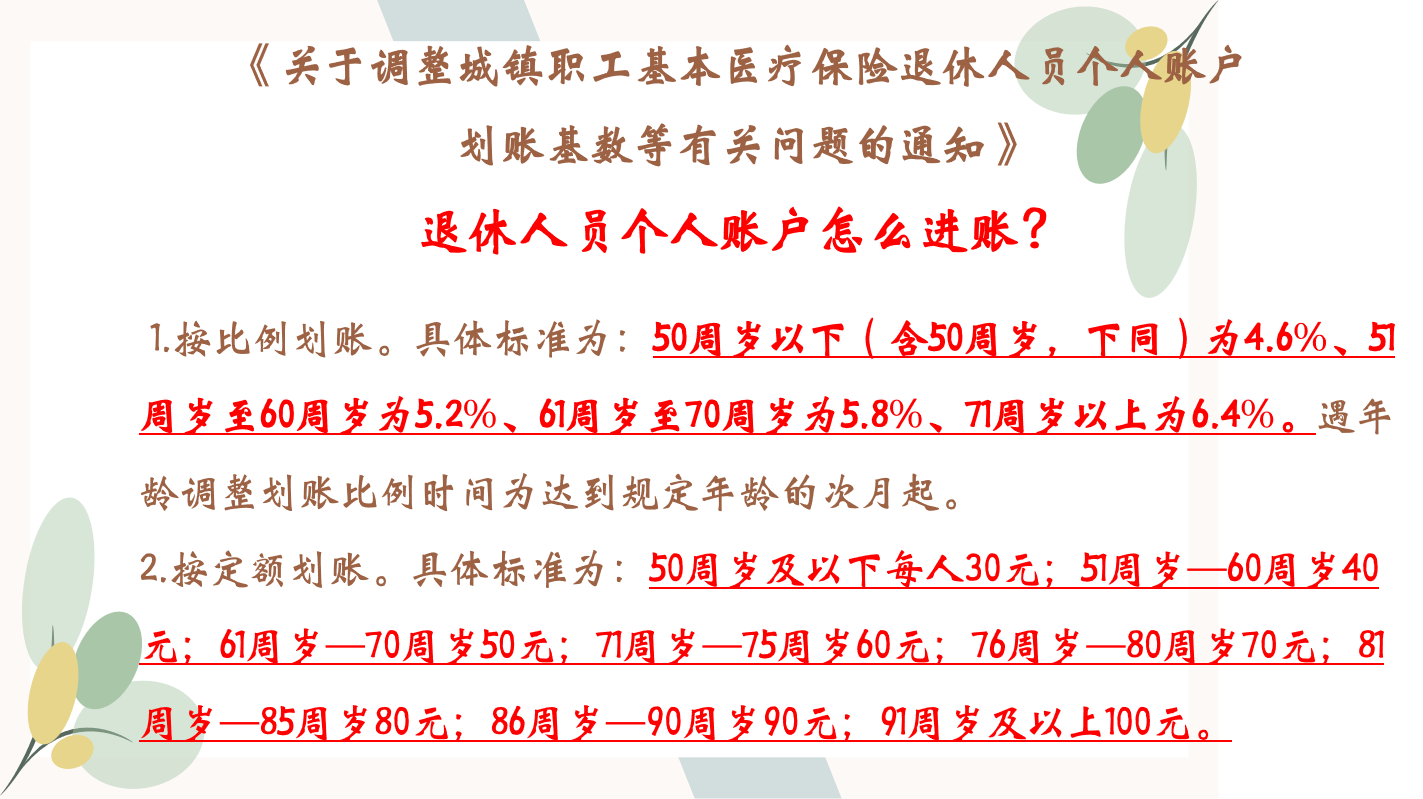 在职和退休人员，每月医保账户进多少钱？为什么有人交了却没钱？