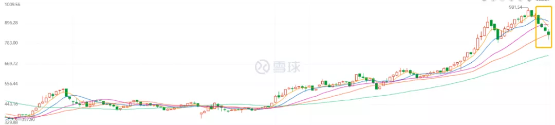 风电塔筒，让风电站在巨人的肩膀上