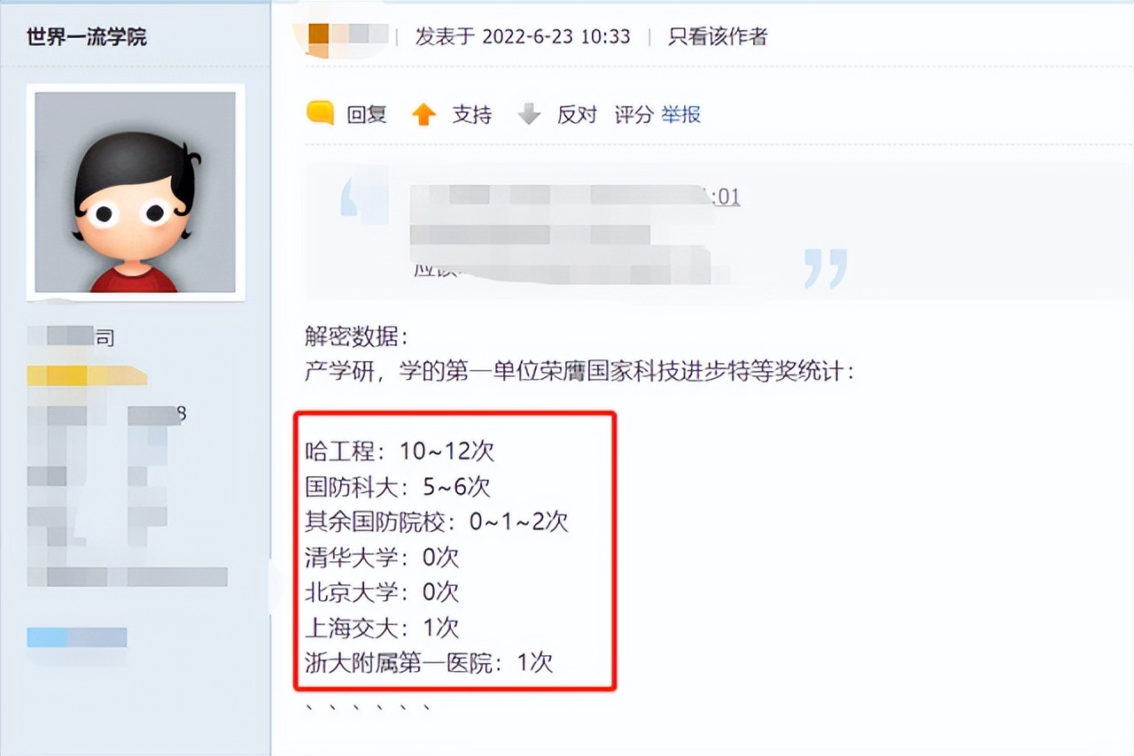 哈工程是什么水平的大学，看完这位校友的发言，我开始怀疑自己了