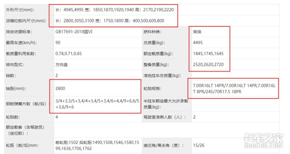 藍(lán)牌自卸車再“上新”，后雙胎秒變單胎，到底可行嗎？