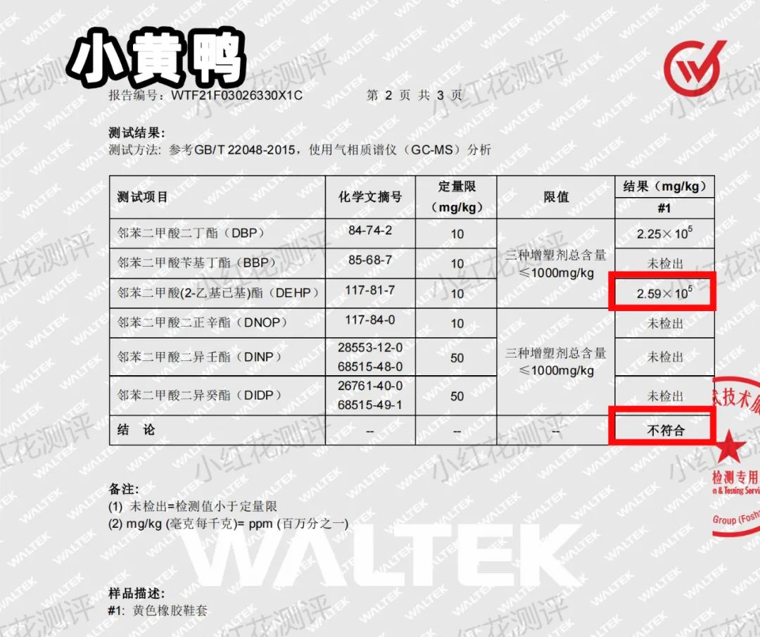 315黑榜！2021年度雷品，鳕鱼销冠、睡袋爆品赫然在列