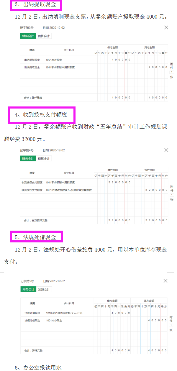 行政事业单位会计5年，不干了，可惜了行政事业单位会计账务处理
