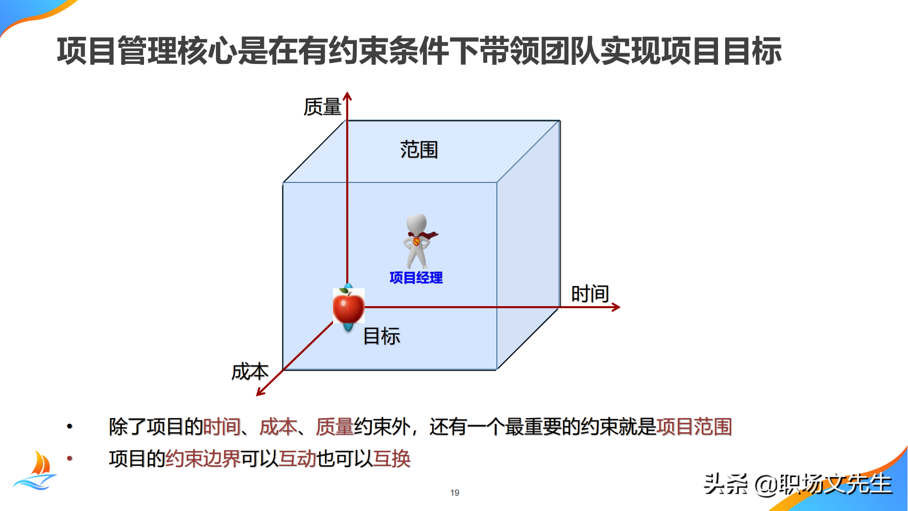华为公司PMO组织建设运作经验，80页华为项目管理金种子高级培训