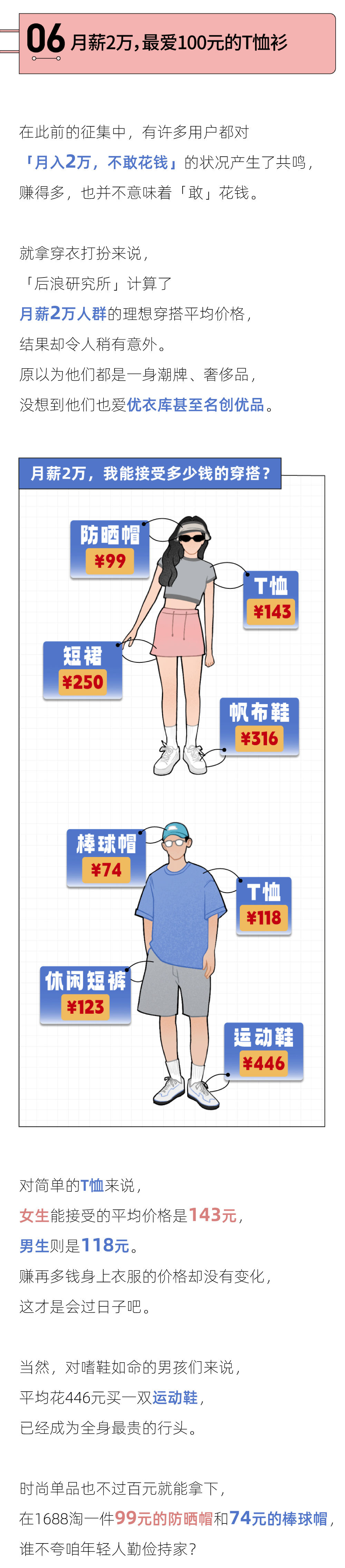 五个正在省钱的年轻人，一个已经不吃饭了 | 2023年轻人省钱报告