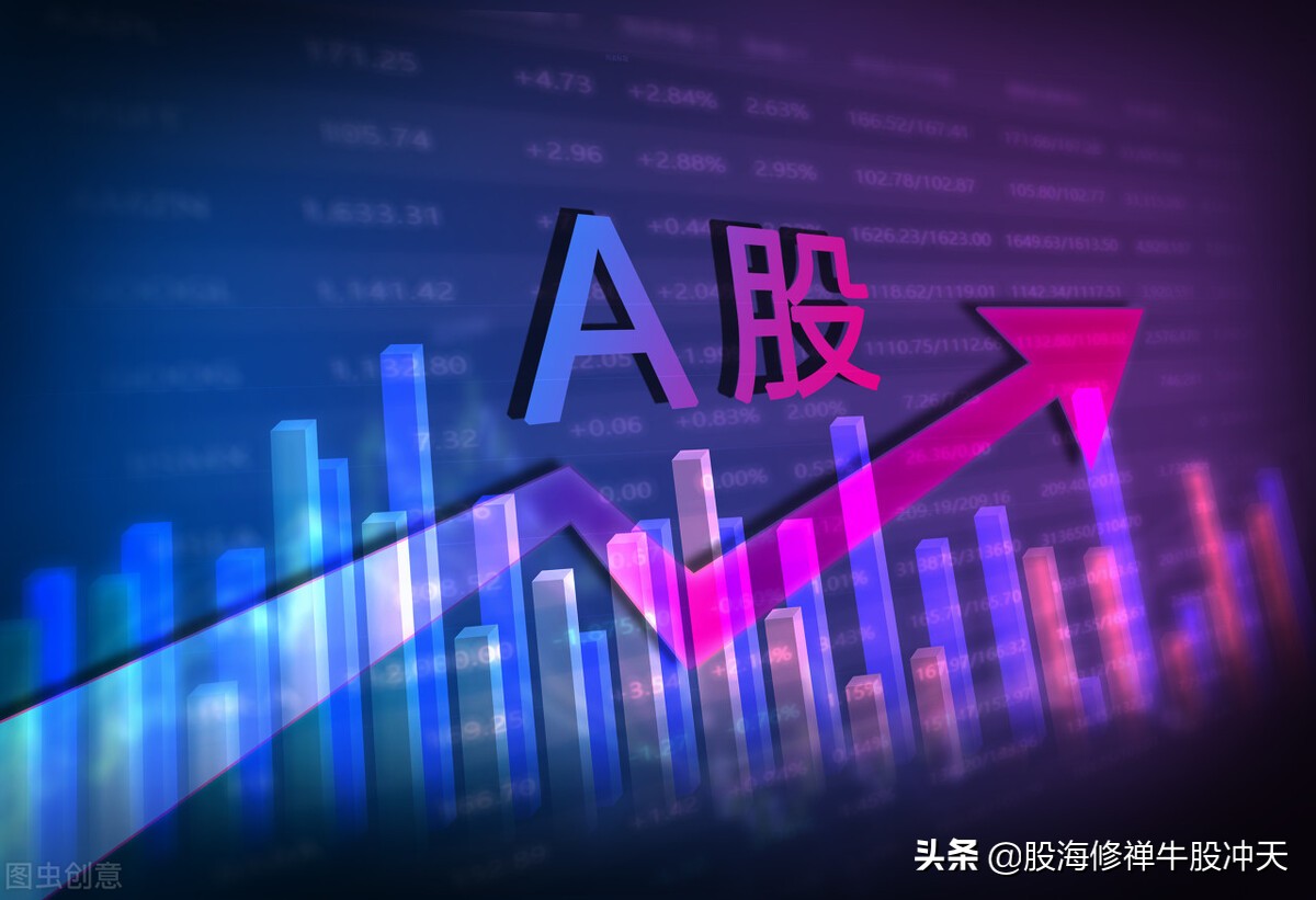 「缺口基础知识」股票的k线图怎么看（K线分析三要素解析）