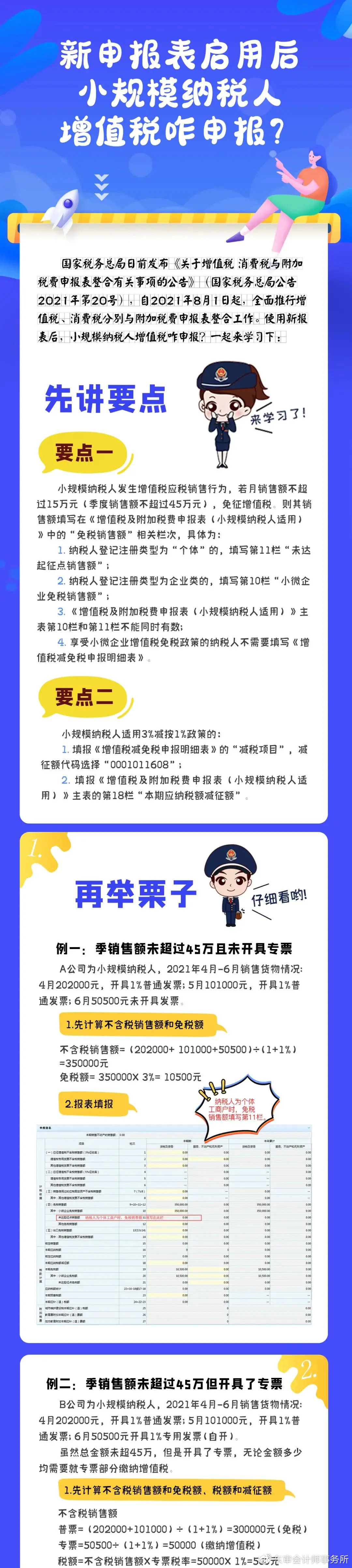 小规模开3%按3%交税，不行！今天起，纳税申报都要按这个来