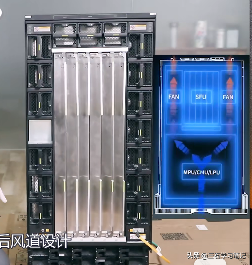 网络设备——华为交换 12800系列大型核心交换机