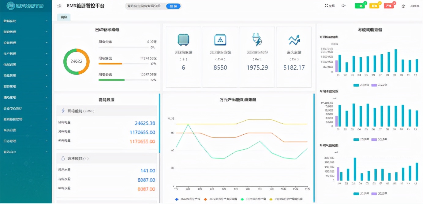 Acrel-7000企業(yè)能源管控平臺在浙江春風(fēng)動力股份有限公司的應(yīng)用