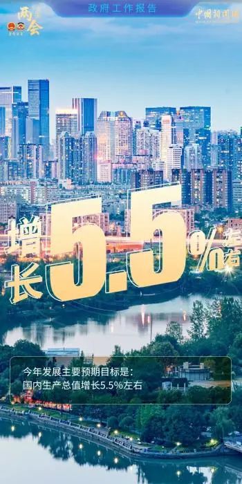 50句话！看2022全国两会如何影响你我