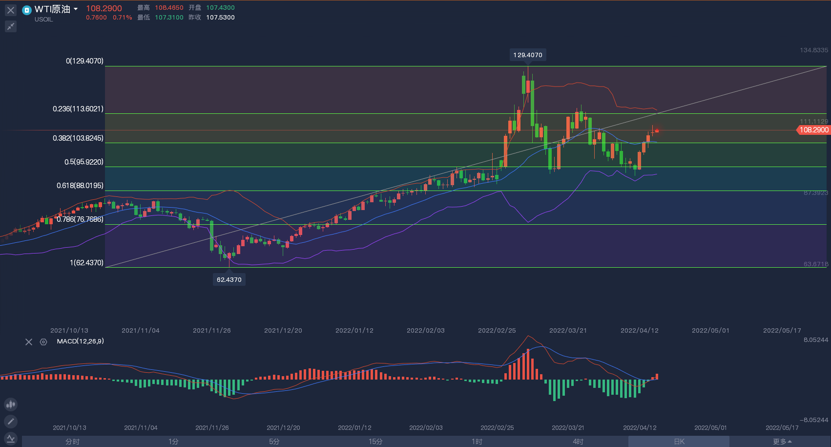 ������-4.19�ƽ��������Ʒ������ƽ� ԭ�Ͳ������鼰���Բ���