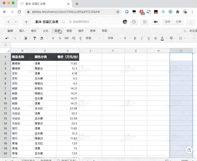 職場大貓初長成，你是獅型還是虎型人格？