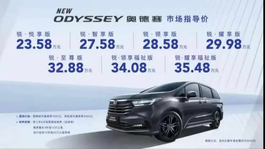 23.58~35.48万元全新本田奥德赛上市,与丰田赛那怎么选?