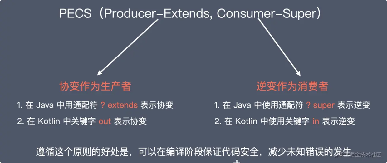 90%的人都弄不明白的泛型：泛型缺陷与应用场景