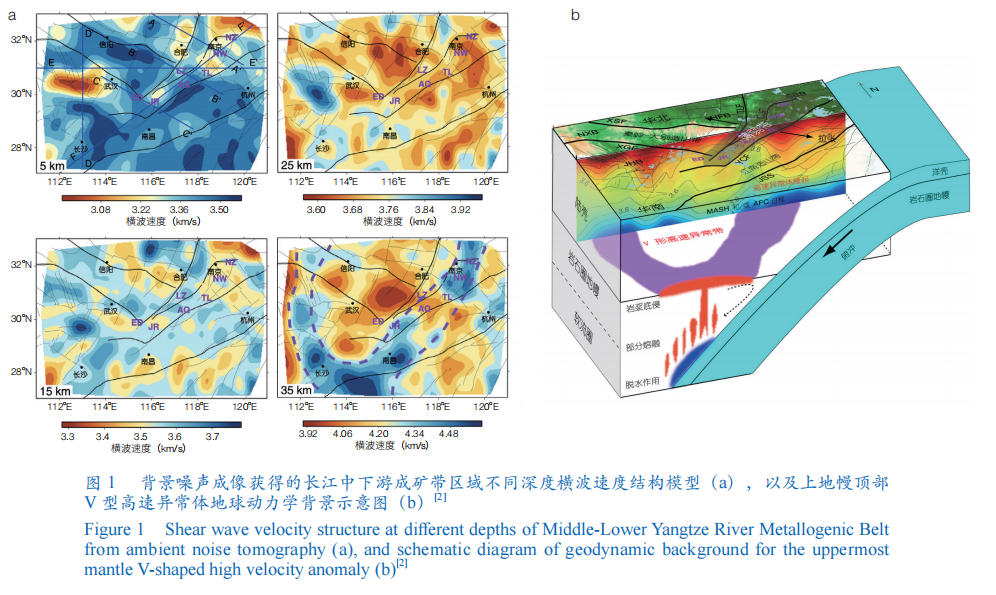 从地球内部到空间环境的综合地球物理观测与科学研究