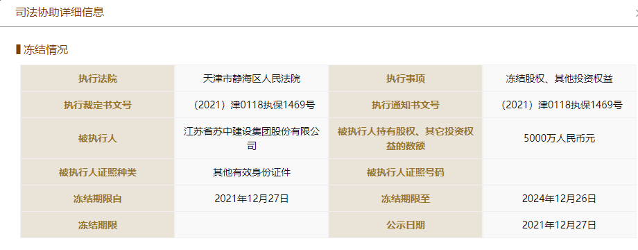 海安农商行陷发展窘境：两大股东麻烦不断，成立10年首次营收负增长