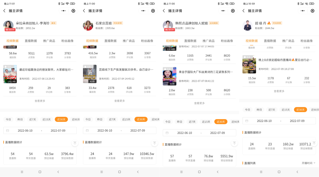 一年卖十几亿，这些“快品牌”为什么突然崛起？