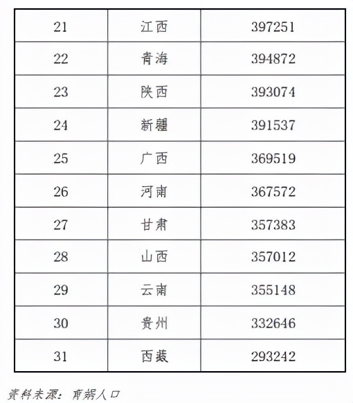 买房成本,公司买房成本