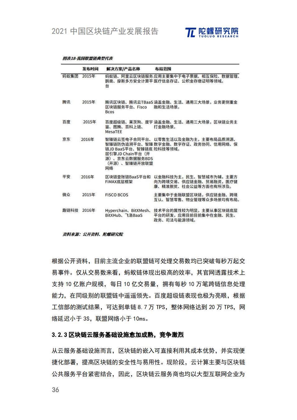 中国区块链产业发展报告：政策、细分领域、落地应用、发展趋势