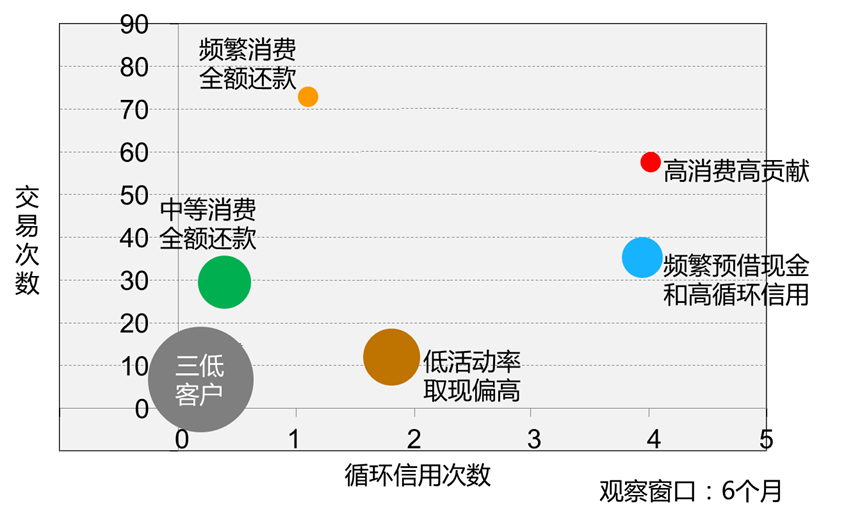 <a href='/map/juzhenfenxi/' style='color:#000;font-size:inherit;'>矩阵分析</a>法，做商业决策必备的经典分析思维