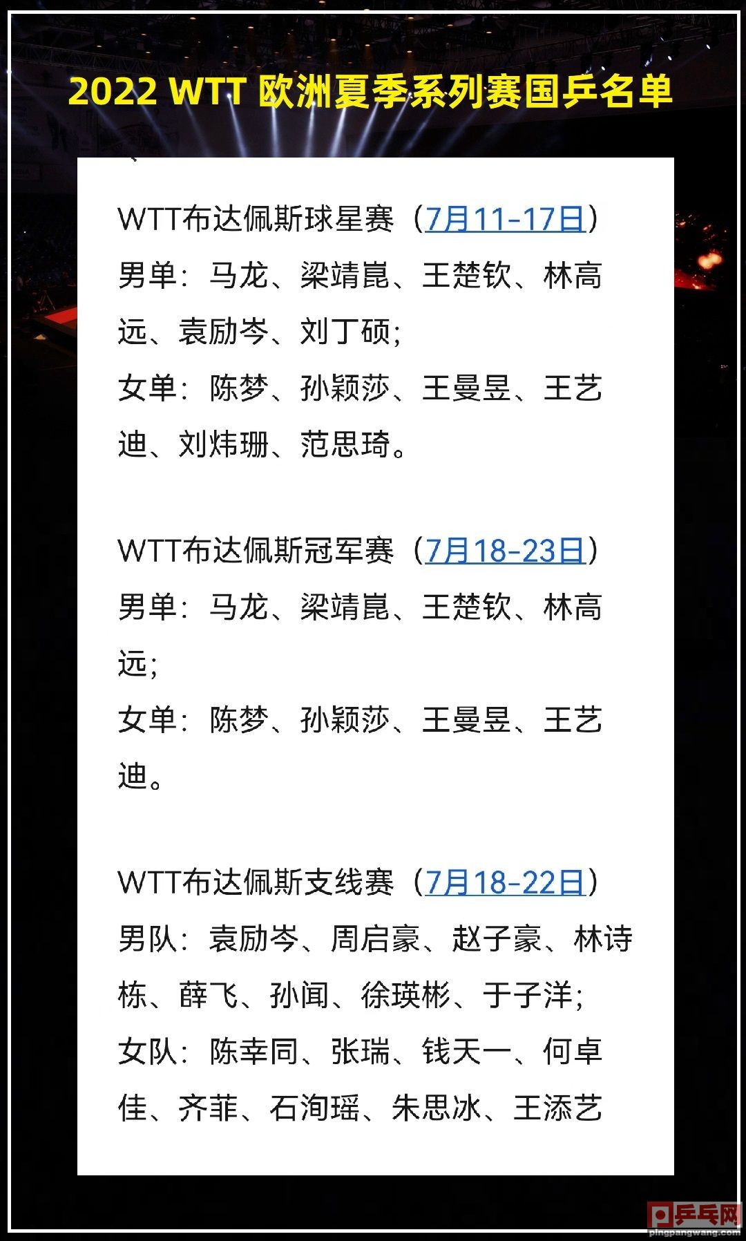 东京奥运会乒乓球与哪些国家比赛(wtt球星挑战赛首日，盘点资格赛中的高手，不乏世界冠军阵容内卷)