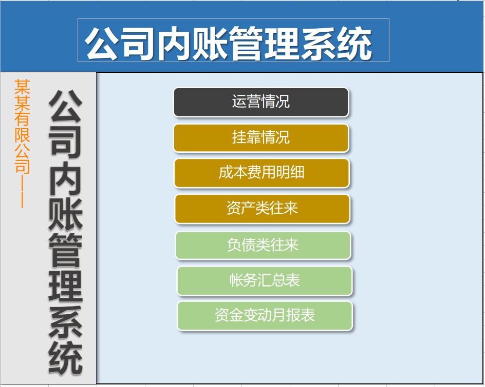 近日一22岁会计女，凭自己做的216套可视化财务报表，竟月薪3W